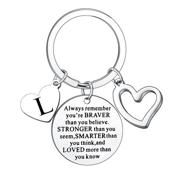 Inspirational Quote Keychain Gift for Men & Women